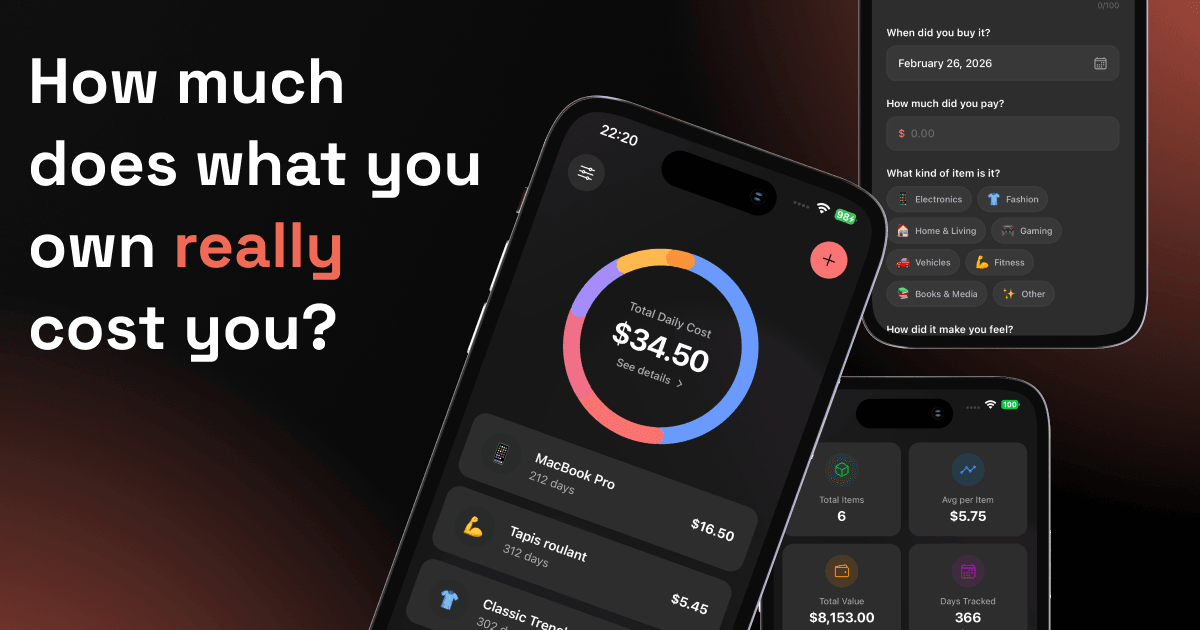 Oh My Stuff: Reality Check